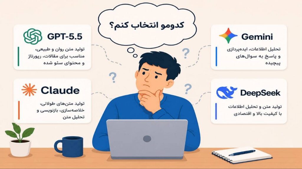 بهترین مدل هوش مصنوعی