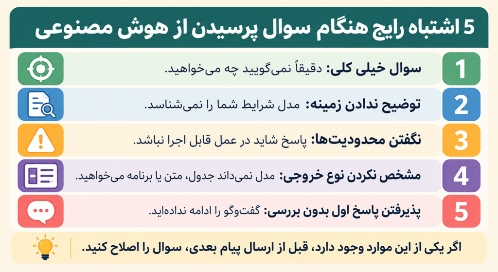 5 اشتباه رایج هنگام سوال پرسیدن از هوش مصنوعی