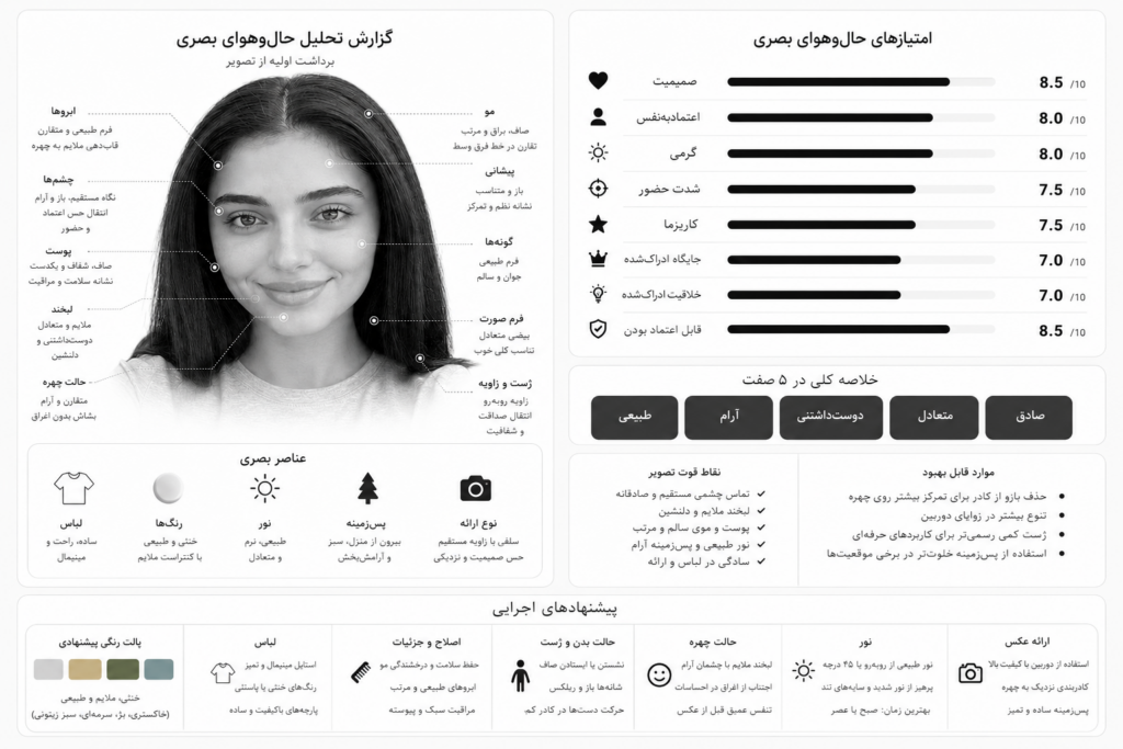 پرامپت تخمین سن ظاهری از روی عکس
