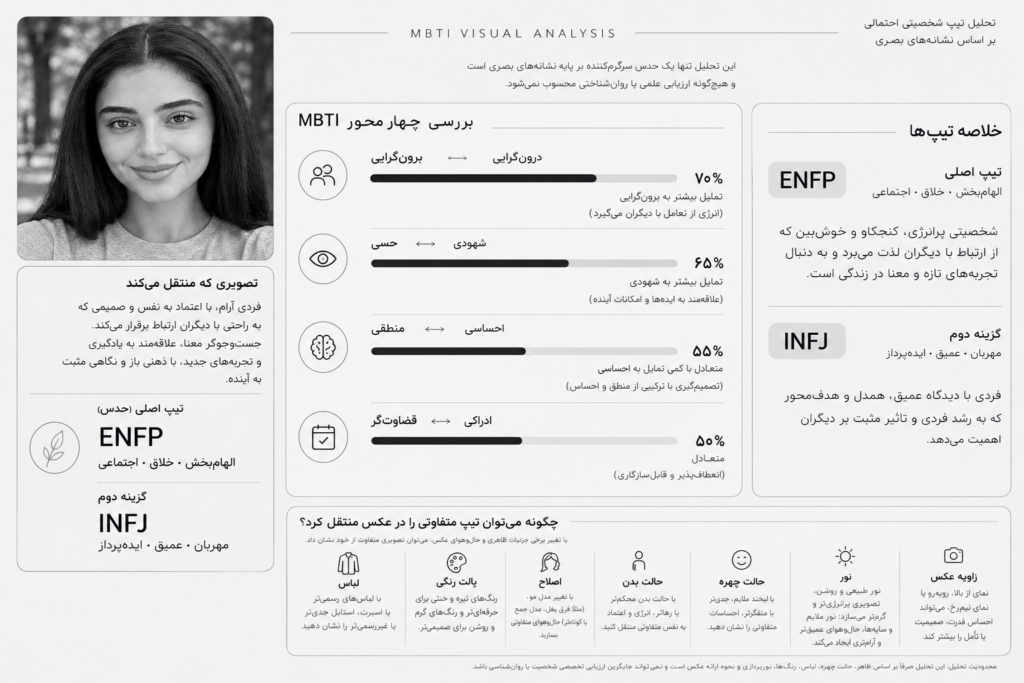 پرامپت تحلیل شخصیتی