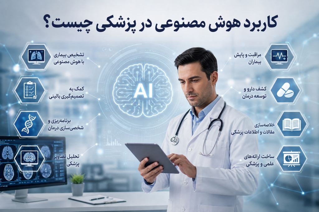 کاربرد هوش مصنوعی در پزشکی